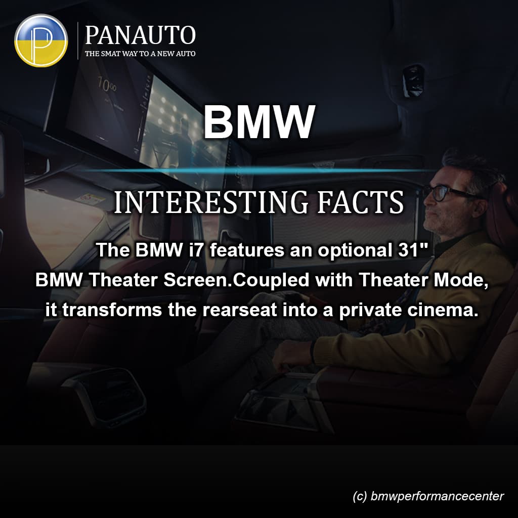 INTERESTING FACTS